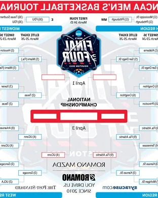 NCAA Men's Basketball Tournament: Rounds 1 & 2 Fort Worth